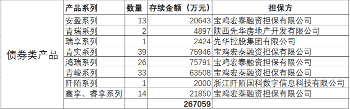 12亿协议存款“消失”背后：秀实投资巨额兑付危机与一场持续8年的资本局