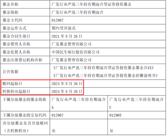 广发行业严选三年期封闭基金要到期，爆亏58.27%，基金经理要被骂死！