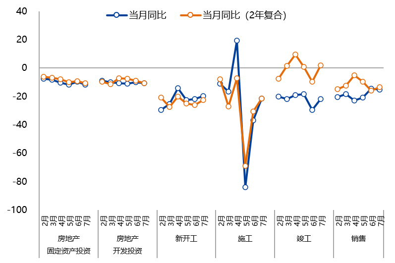 【兴期研究：周度策略】基本面弱化下的“右侧空头交易”，更为有效  第4张