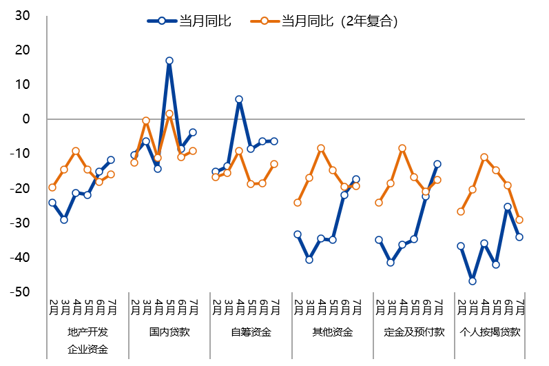 【兴期研究：周度策略】基本面弱化下的“右侧空头交易”，更为有效  第5张