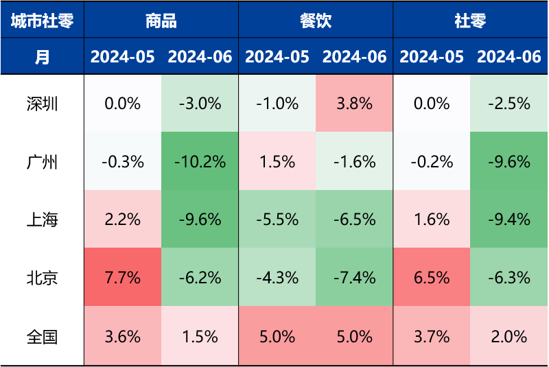 【兴期研究：周度策略】基本面弱化下的“右侧空头交易”，更为有效  第14张