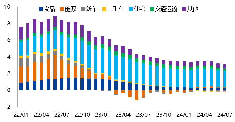 【兴期研究：周度策略】基本面弱化下的“右侧空头交易”，更为有效  第17张