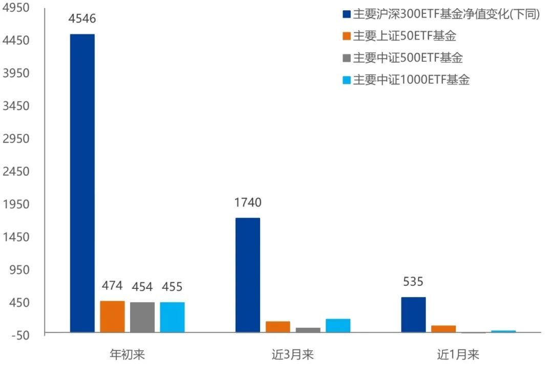 【兴期研究：周度策略】基本面弱化下的“右侧空头交易”，更为有效  第28张