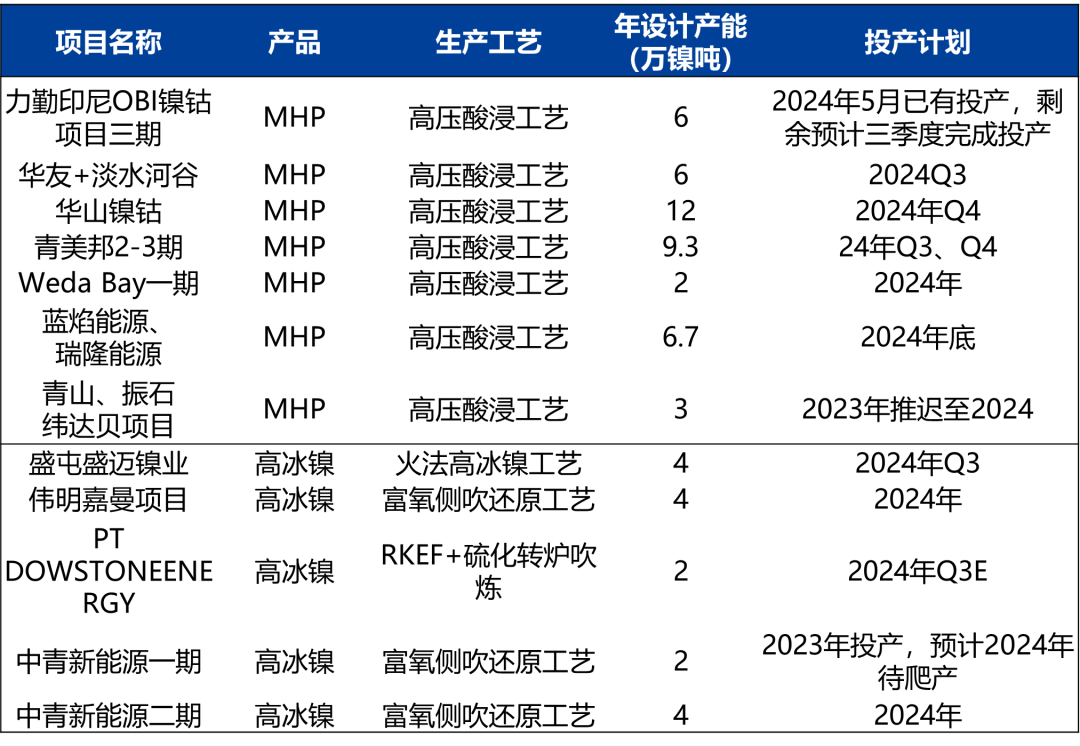 【兴期研究：周度策略】基本面弱化下的“右侧空头交易”，更为有效  第71张