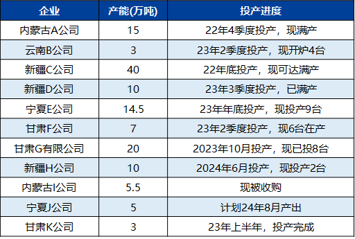 【兴期研究：周度策略】基本面弱化下的“右侧空头交易”，更为有效  第93张