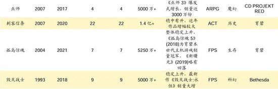 招商策略：ETF大幅流入A股的结构以及美联储首次降息后的A股表现  第30张