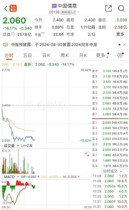 银行股逆势走高，四大行盘中再创历史新高