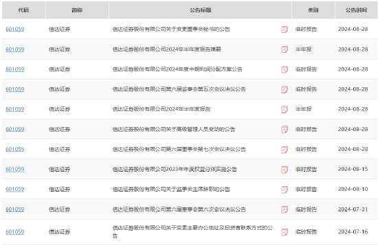 “违法失信”的九州证券前掌门，“低调”履新信达证券