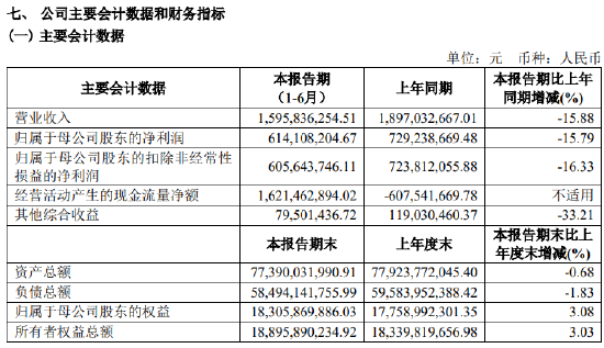 “违法失信”的九州证券前掌门，“低调”履新信达证券