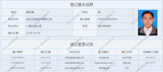 “违法失信”的九州证券前掌门，“低调”履新信达证券