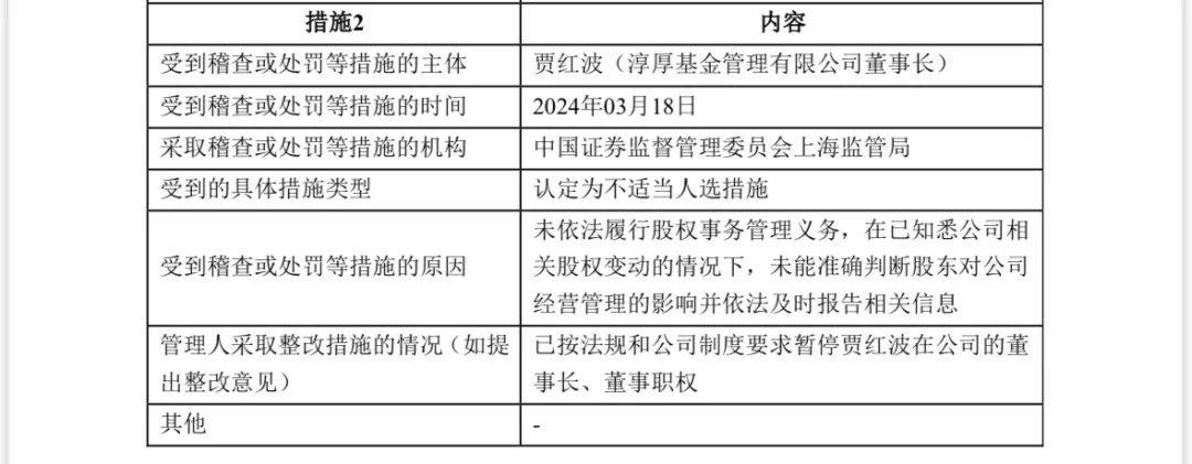 信披出"遗漏"？这家金融机构回应来了