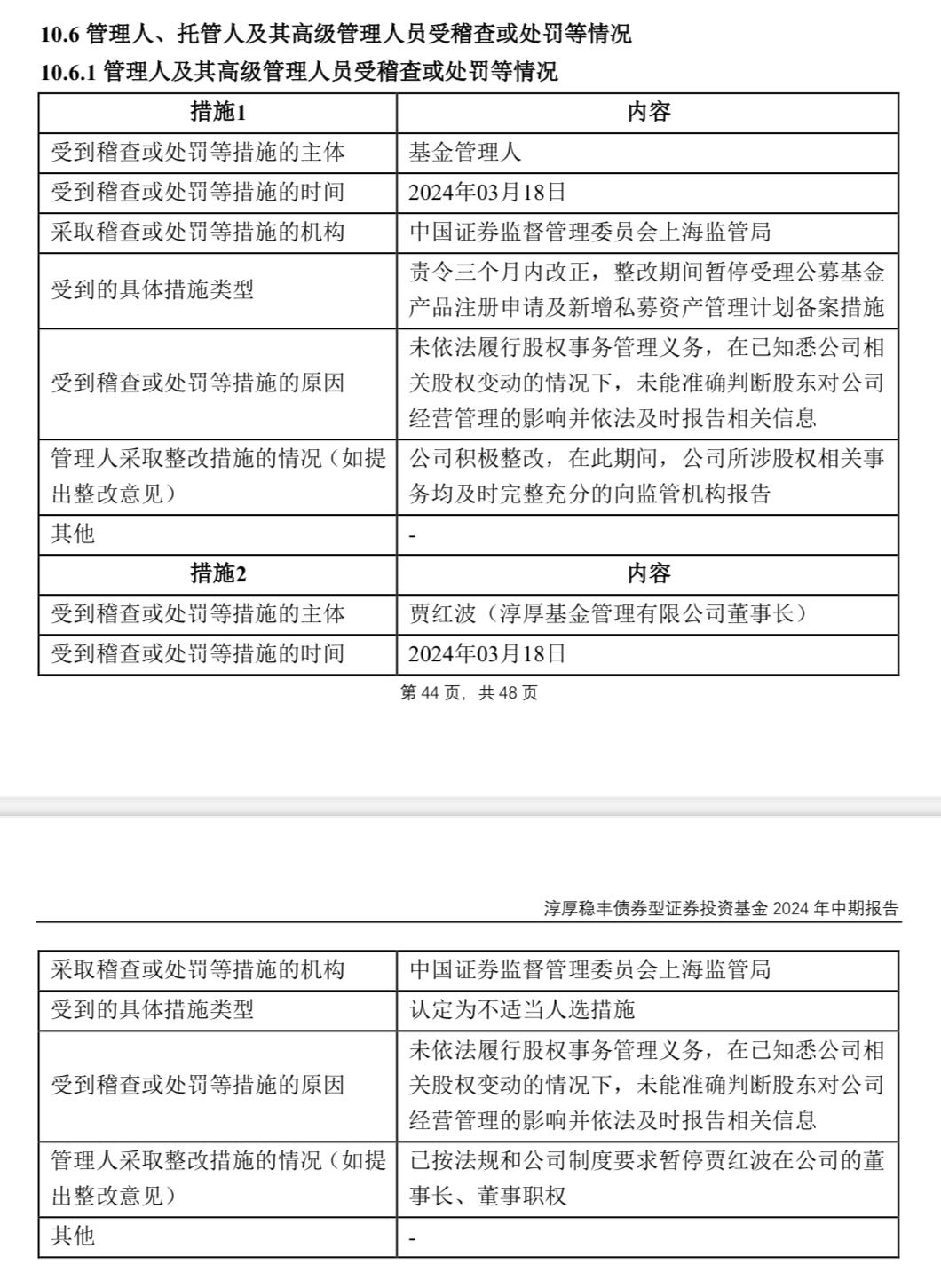 淳厚基金回应信披风波，董事长被处罚停职 与多重身份二股东进行切割