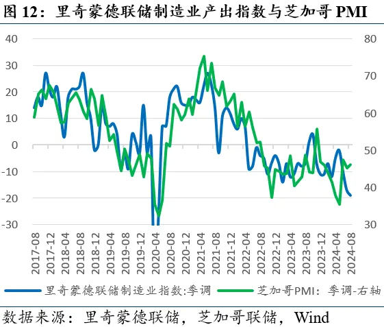 近期全球市场的两个新特征  第12张