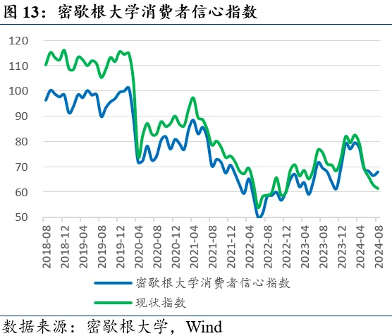 近期全球市场的两个新特征  第13张