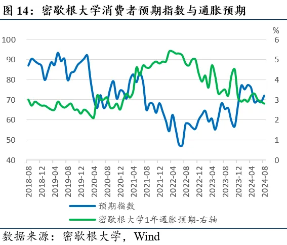 近期全球市场的两个新特征  第14张