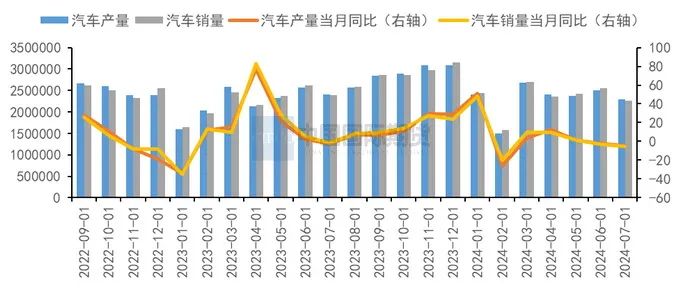 月度报告|消费旺季临近 沪铝将震荡反弹  第11张