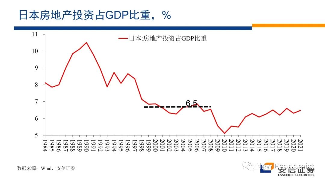 高善文辟谣最近疯传小视频！涉如何解决房地产危机等话题