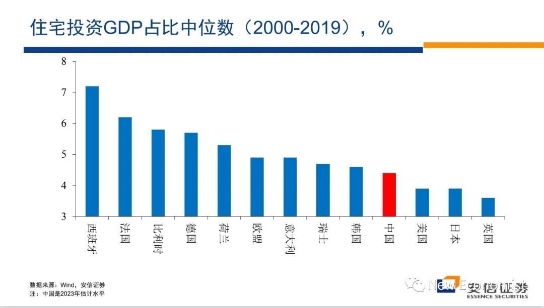 高善文辟谣最近疯传小视频！涉如何解决房地产危机等话题