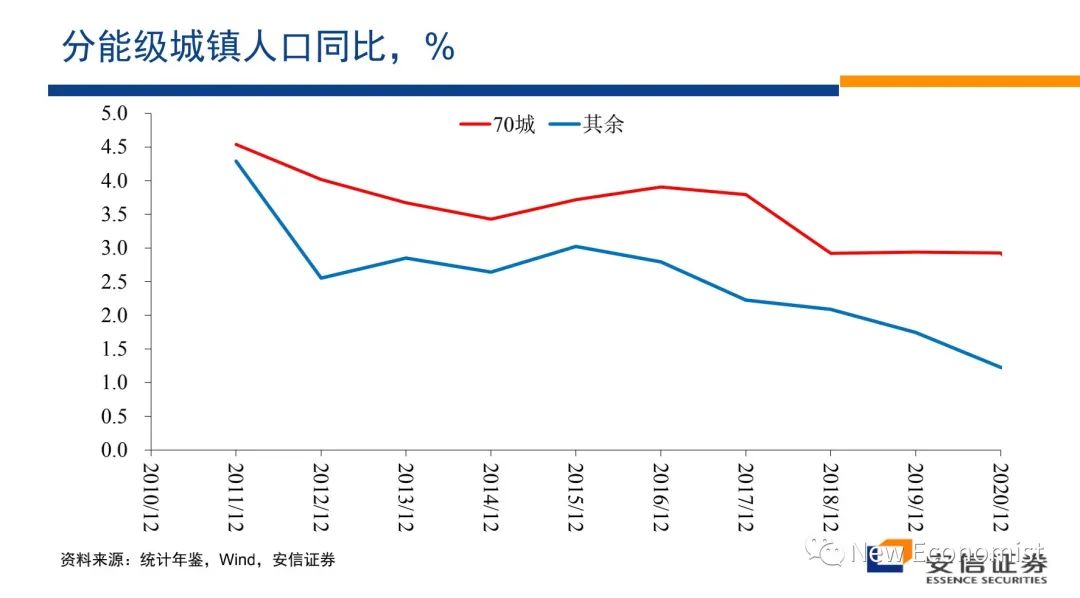 高善文辟谣最近疯传小视频！涉如何解决房地产危机等话题  第10张