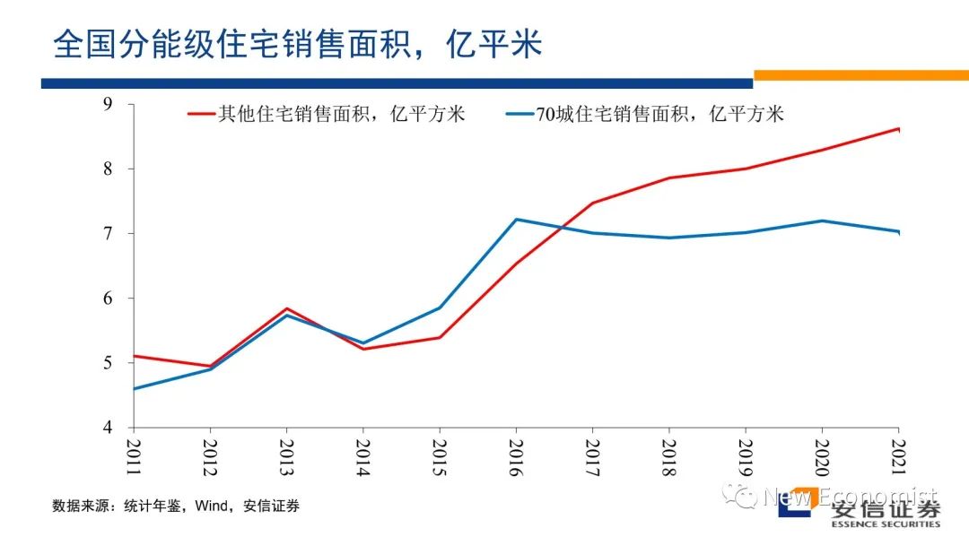 高善文辟谣最近疯传小视频！涉如何解决房地产危机等话题  第11张