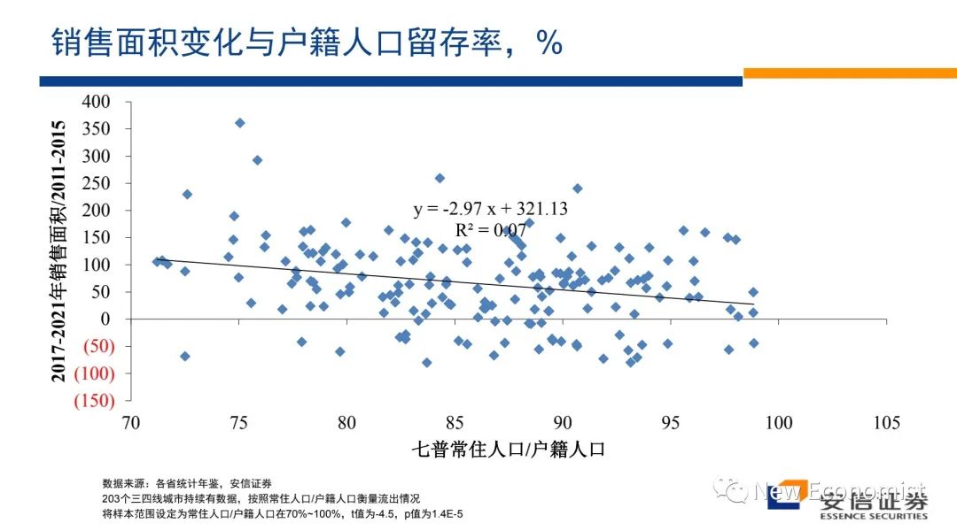 高善文辟谣最近疯传小视频！涉如何解决房地产危机等话题  第13张