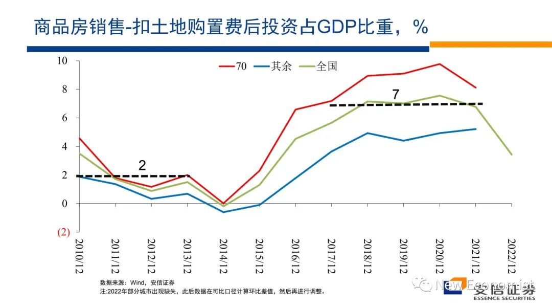 高善文辟谣最近疯传小视频！涉如何解决房地产危机等话题  第16张