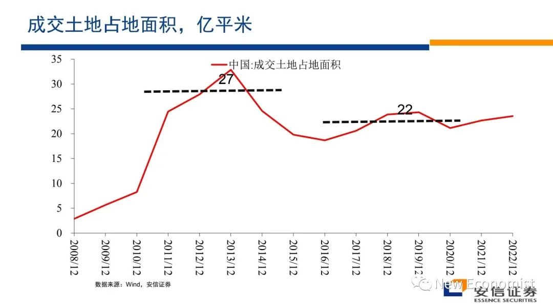 高善文辟谣最近疯传小视频！涉如何解决房地产危机等话题  第21张