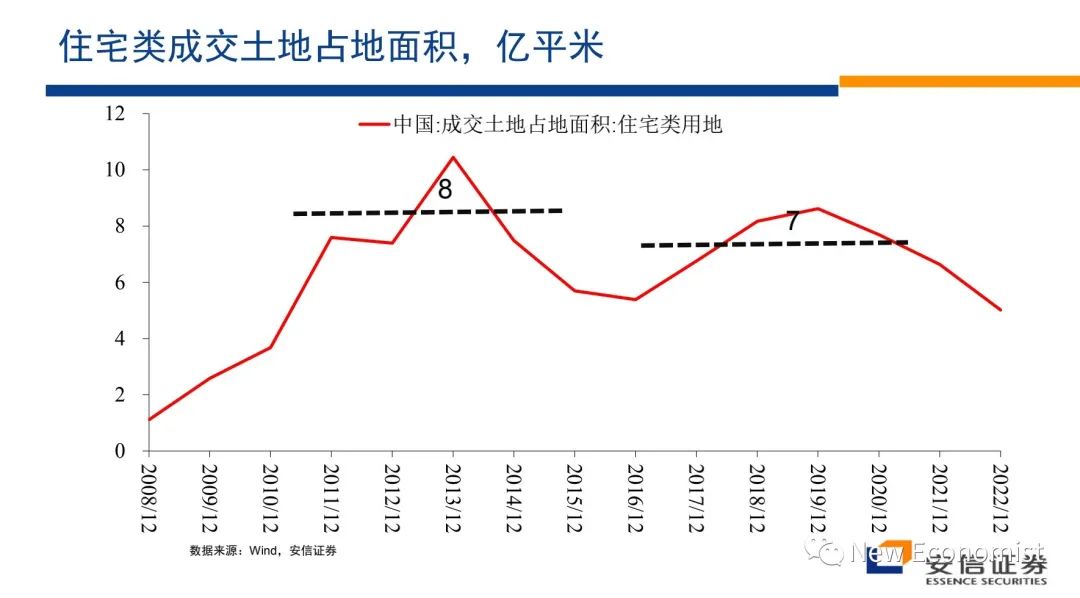 高善文辟谣最近疯传小视频！涉如何解决房地产危机等话题  第22张