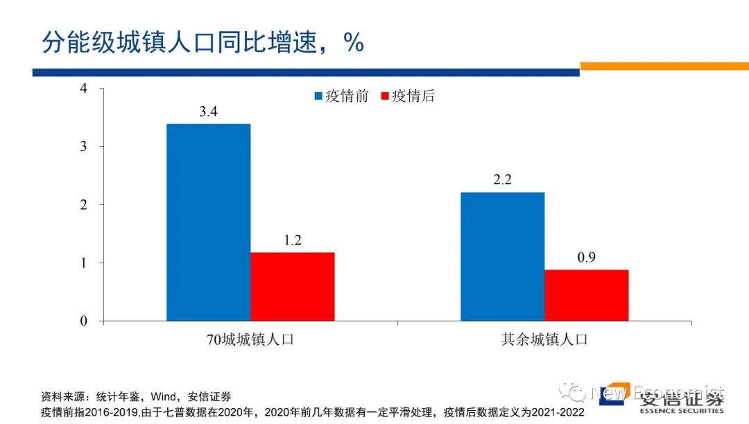 高善文辟谣最近疯传小视频！涉如何解决房地产危机等话题  第26张