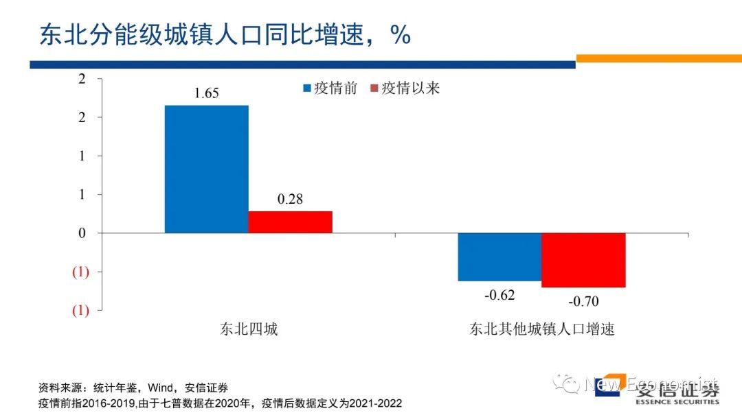 高善文辟谣最近疯传小视频！涉如何解决房地产危机等话题  第27张