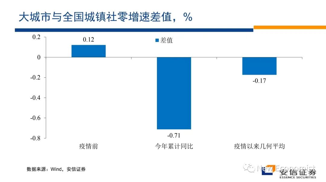 高善文辟谣最近疯传小视频！涉如何解决房地产危机等话题  第29张