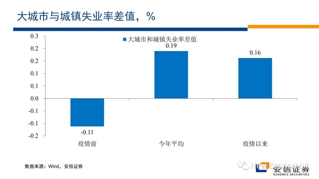 高善文辟谣最近疯传小视频！涉如何解决房地产危机等话题  第30张