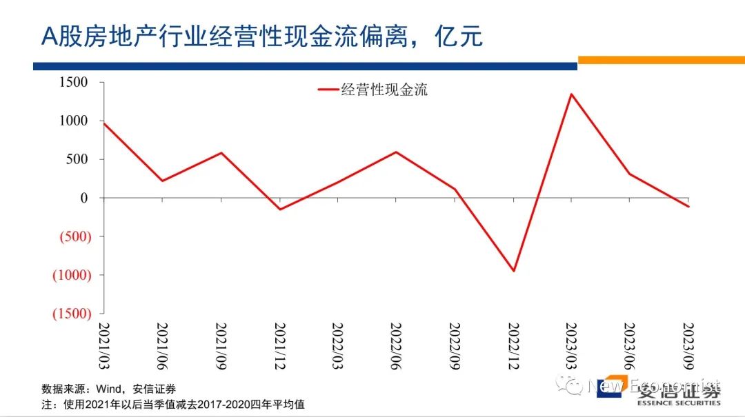 高善文辟谣最近疯传小视频！涉如何解决房地产危机等话题  第31张