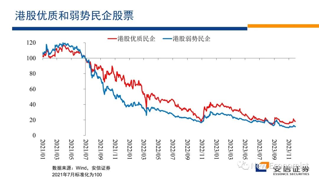 高善文辟谣最近疯传小视频！涉如何解决房地产危机等话题  第36张