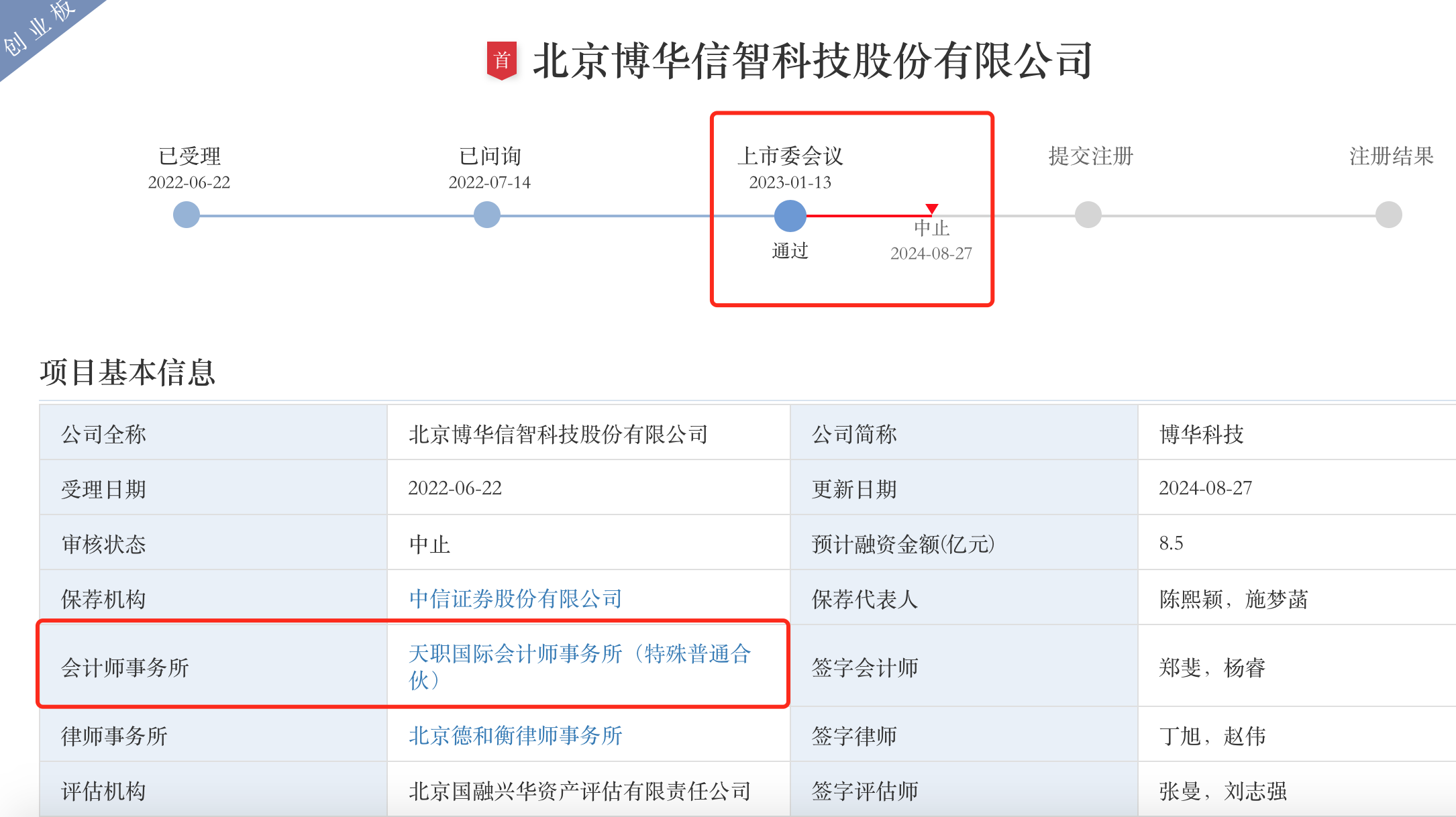 过会超过一年半至今未提交注册，博华科技又“踩雷”造假会计师中止IPO