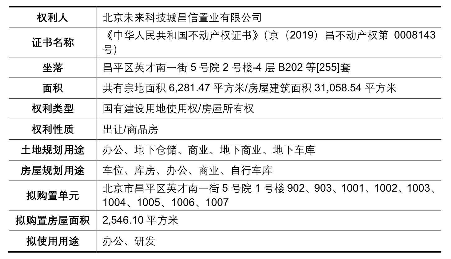 过会超过一年半至今未提交注册，博华科技又“踩雷”造假会计师中止IPO