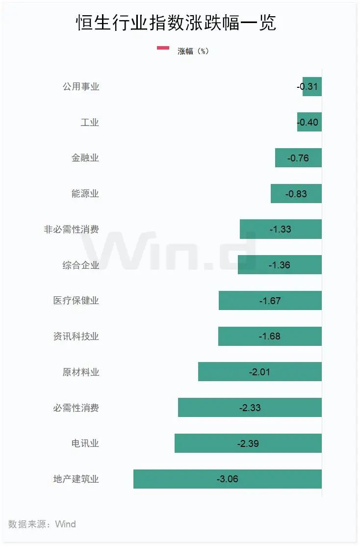 南向资金，大举买入  第2张