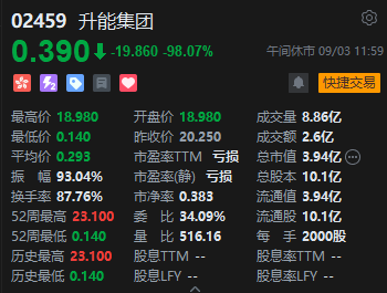 午评：港股恒指跌0.37% 恒生科指涨0.29%银行股齐挫