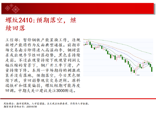 中天期货:原油区间下沿争夺 螺纹预期落空继续回落