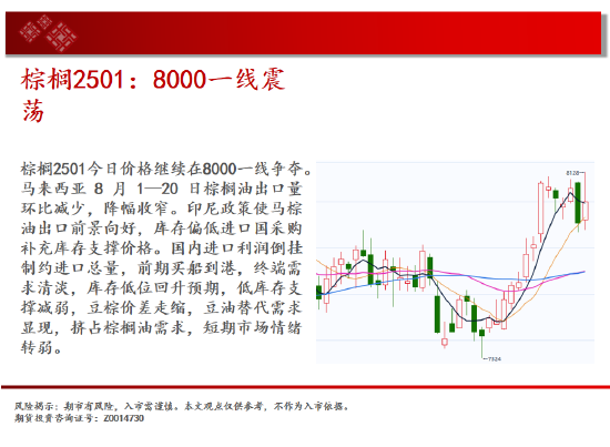 中天期货:原油区间下沿争夺 螺纹预期落空继续回落  第13张