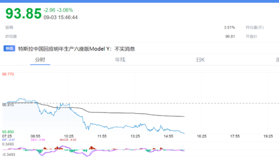 42种商品27个在跌，铁矿石跌破95美元，全球大宗商品已步入熊市周期？