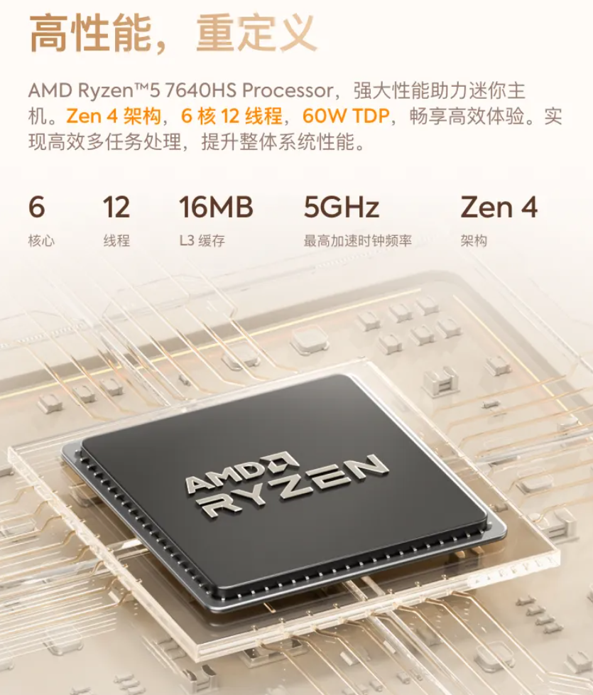 铭凡 UM760 Slim 迷你主机发布：AMD R5 7640HS 处理器、35dB 运行，1599 元起