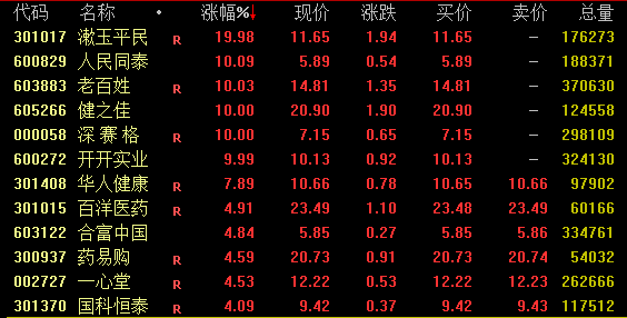 尾盘强势涨停！深交所披露