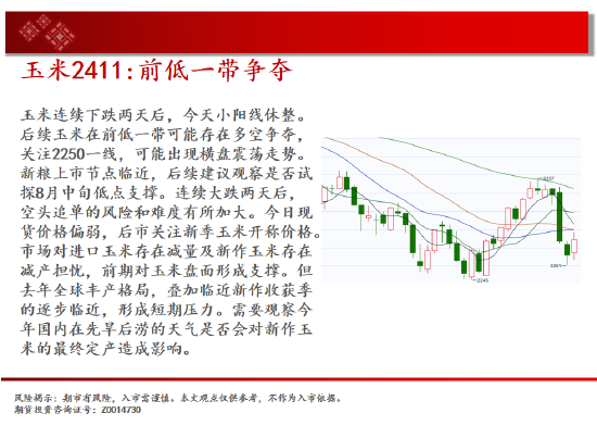 中天期货:豆粕冲高回落 橡胶短线继续下行  第7张