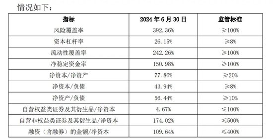 中信证券解禁9.31亿股，市值177亿！财通证券黄伟建到龄退休，海通资管女将路颖出任海富通基金掌门