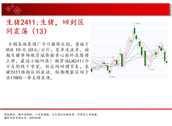 中天期货:尿素跌跌不休 纸浆重回前低