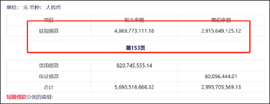 900亿东鹏饮料虚假繁荣?预收款大跌40% 有无渠道压货做业绩抬市值|深度  第12张