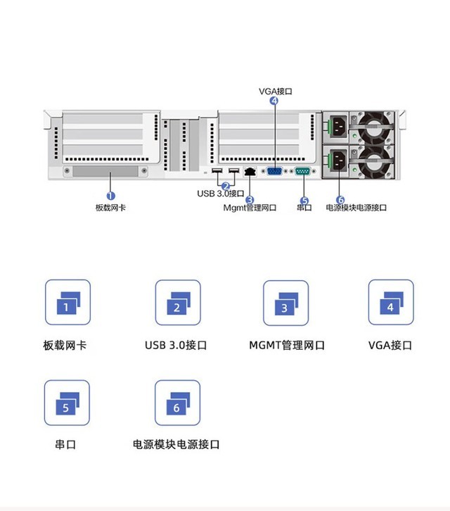 北京华为泰山2280含税37000 鲲鹏920处理器