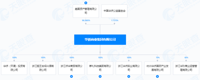 失联、爆雷、四连跌停，创兴资源老板余增云的百亿华侨系风波不断  第14张