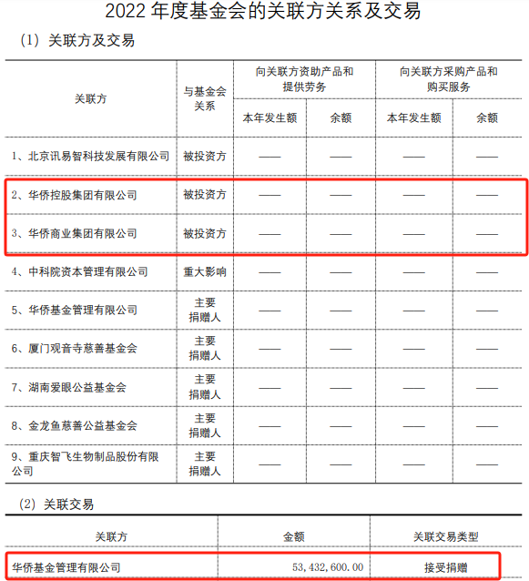 失联、爆雷、四连跌停，创兴资源老板余增云的百亿华侨系风波不断  第17张